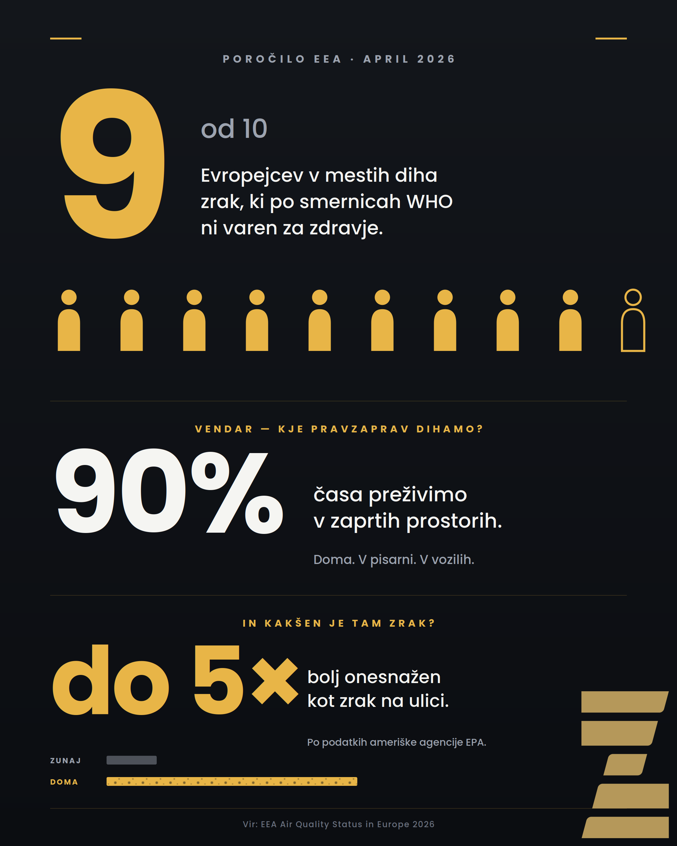 novica_grafika-(2).png