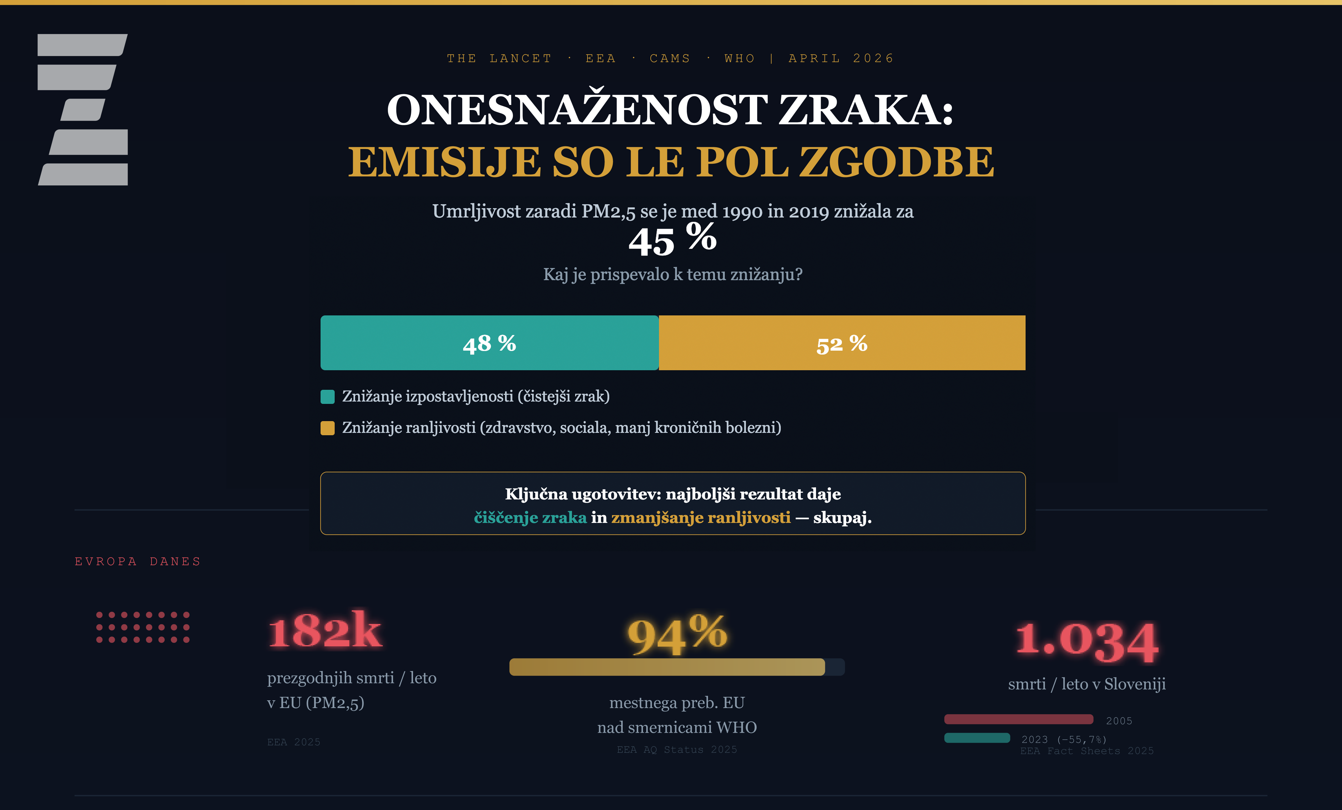 infografika_novica_1.png infografika_novica_1.png